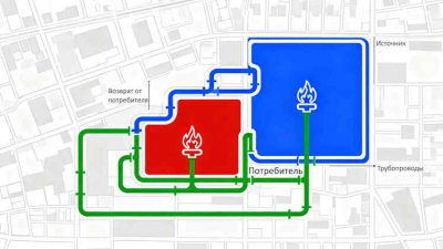 Создание электронной модели тепловых сетей и горячего водоснабжения